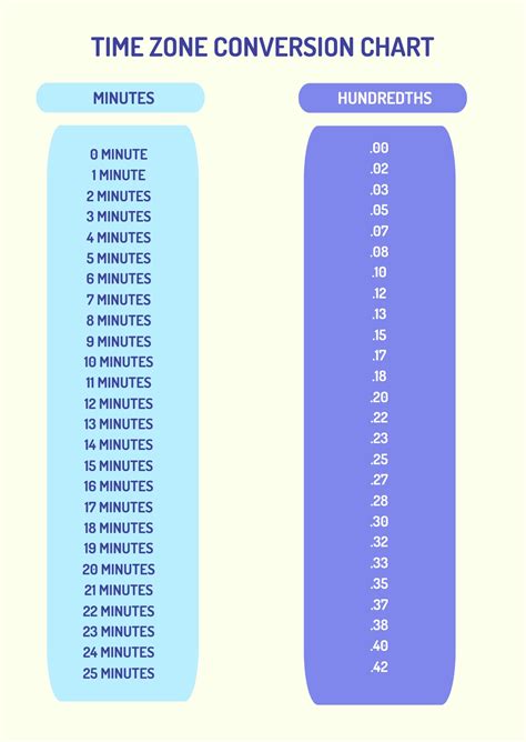uk hk time converter.